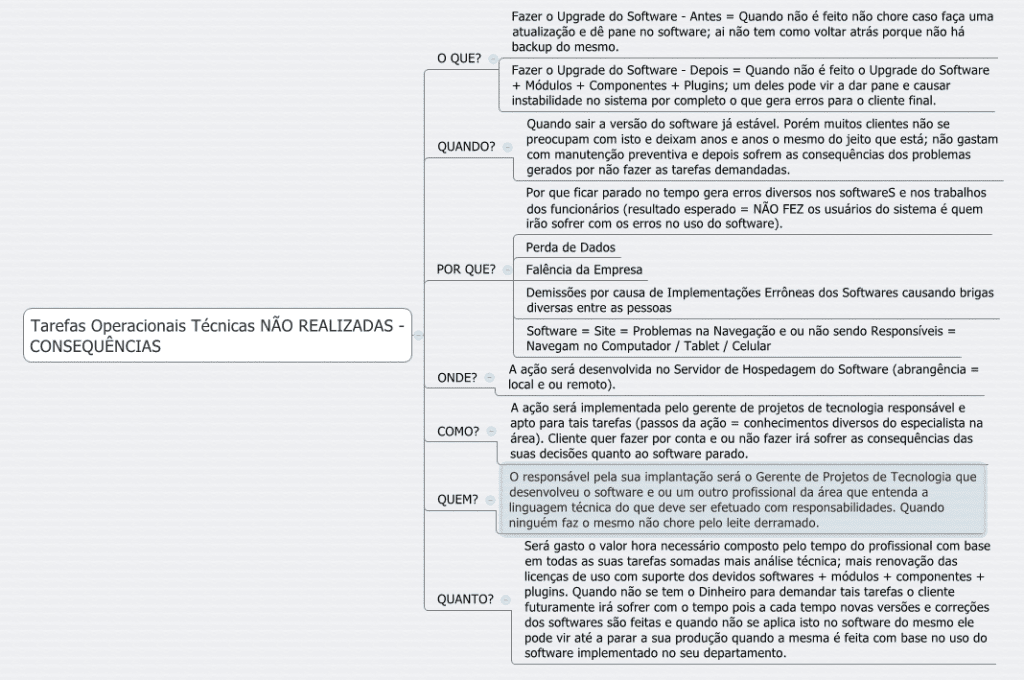 endentendo-upgrade-de-software-4